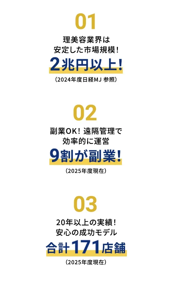 挑戦と成長を支える3つのポイント